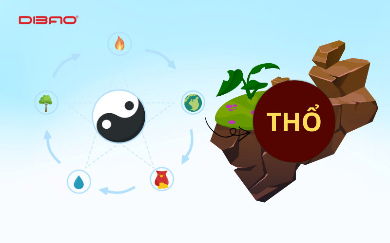 mệnh thổ nên chọn mua màu gì